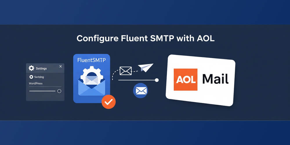 Featured image for Configure Fluent SMTP with AOL