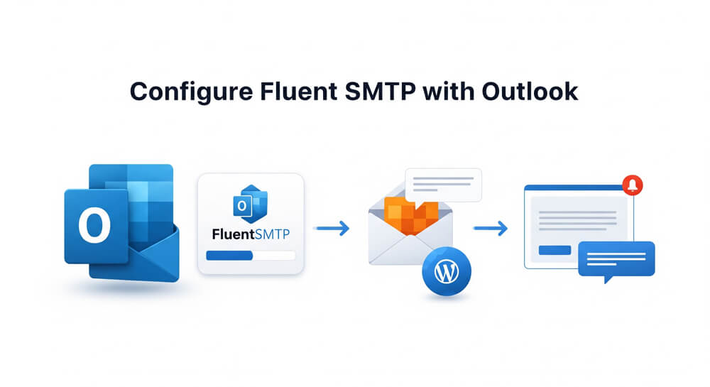 Featured image for Configure Fluent SMTP with Outlook