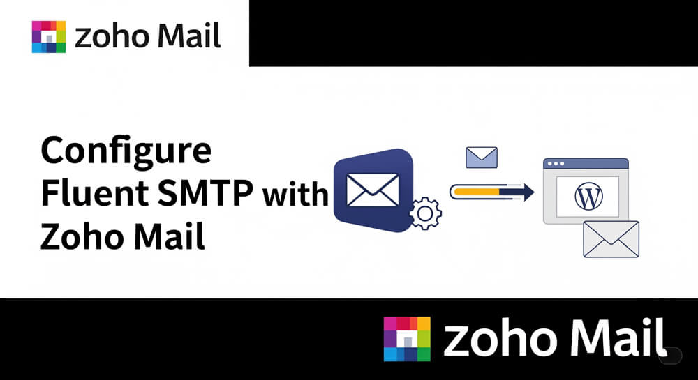 Featured image for Configure Fluent SMTP with Zoho Mail