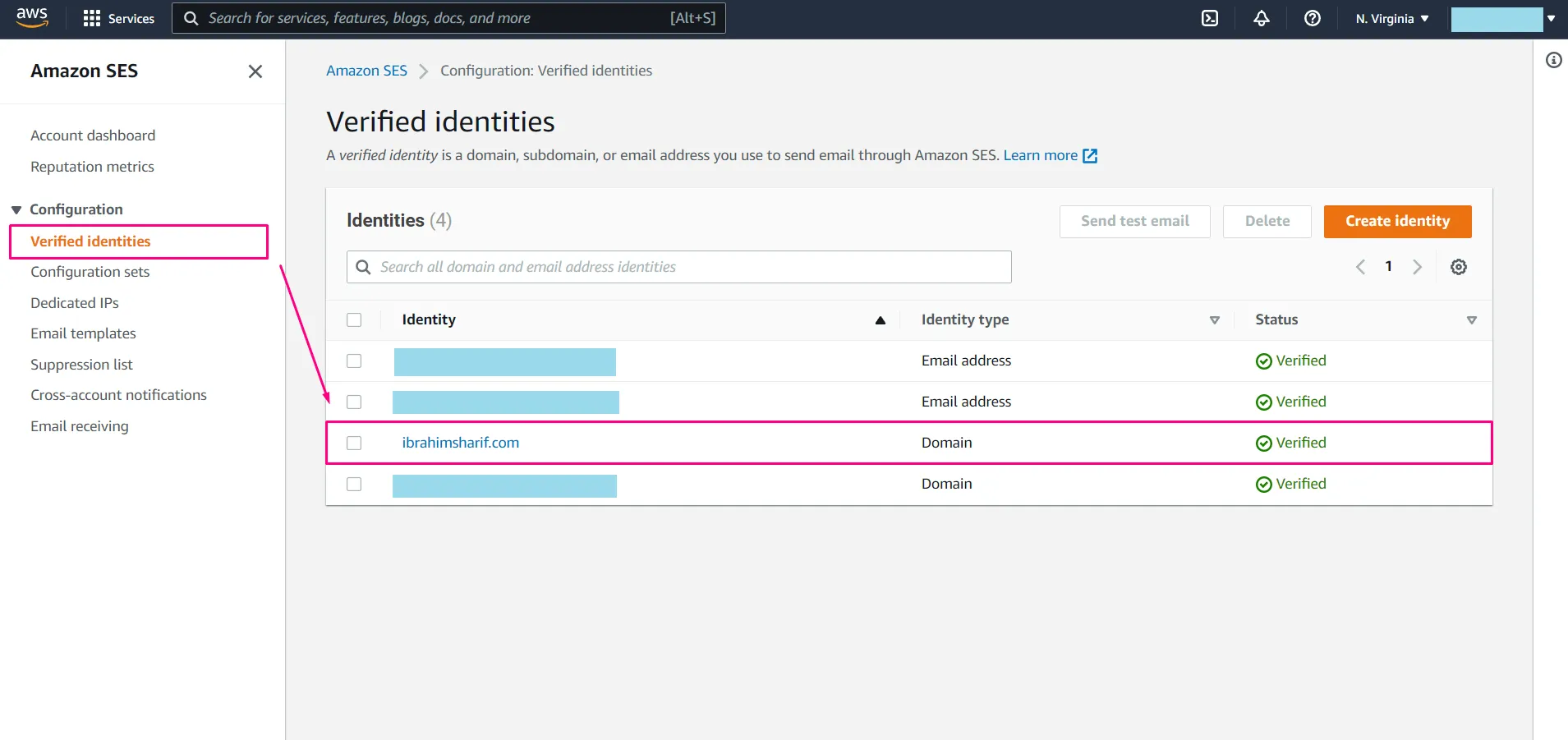Verified Identities in AWS SES