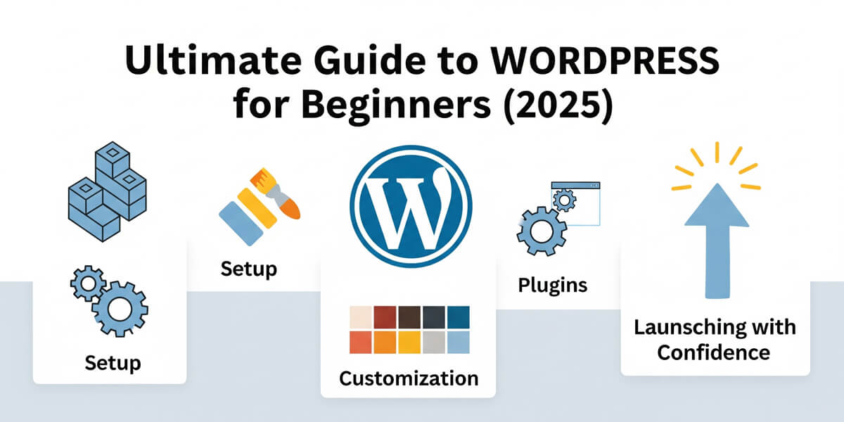 Featured image for Ultimate Guide to WordPress for Beginners (2025)